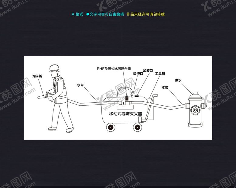 编号：83530207022042086585【酷图网】源文件下载-半固定式泡沫灭火器示意图