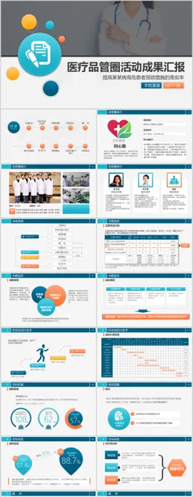 医疗卫生品质改善品管圈小组活动PPT