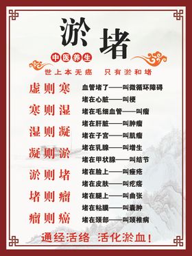 易筋洗髓