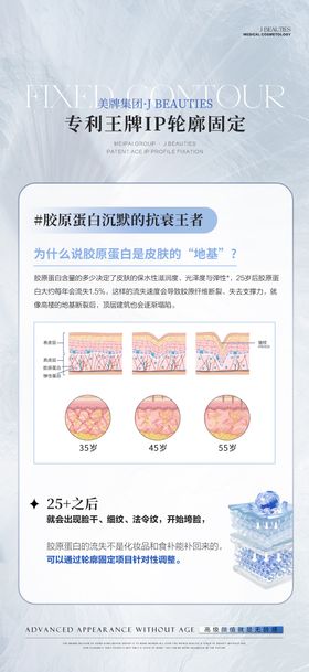 医美轮廓固定宣传海报