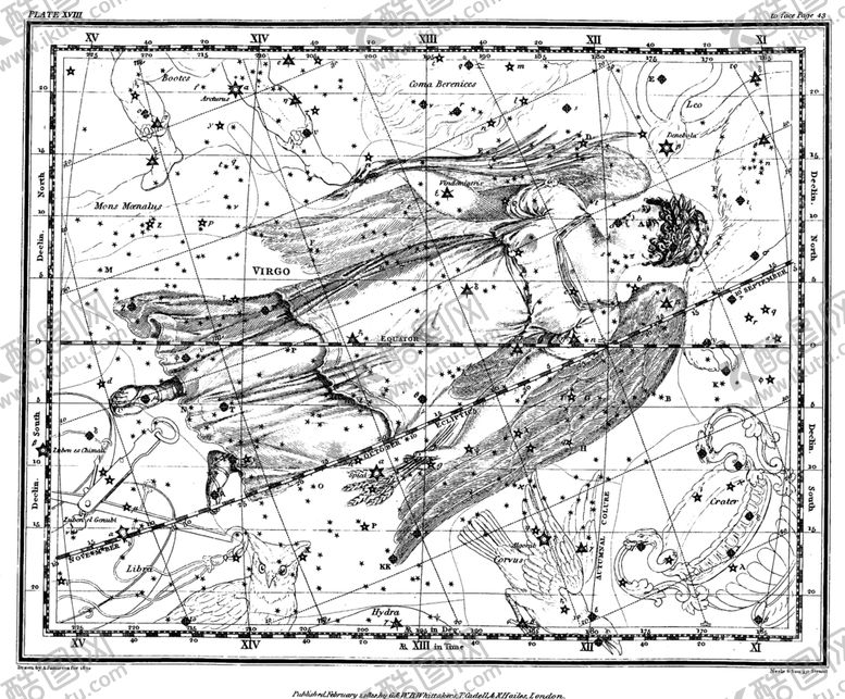 编号：40027009090713011314【酷图网】源文件下载-十二星座