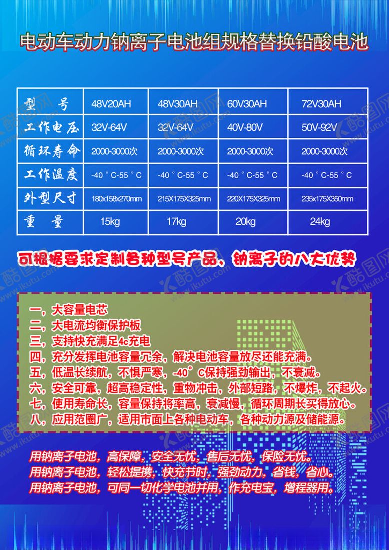 编号：79612902230153597613【酷图网】源文件下载-电池