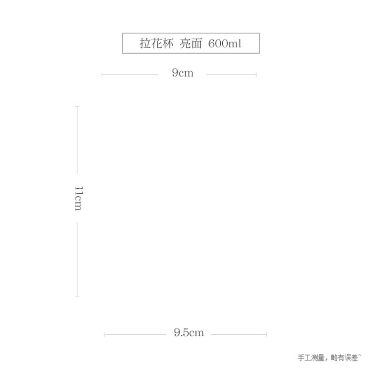 编号：53406710081307224192【酷图网】源文件下载-电商网页拉花杯SKU