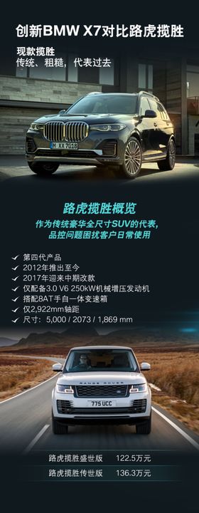 宝马长图文