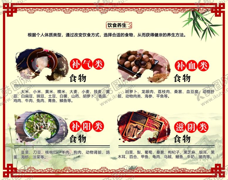 编号：45274904260019394120【酷图网】源文件下载-健康科普知识