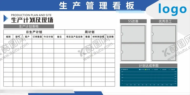 编号：23563803231351231449【酷图网】源文件下载-车间展板