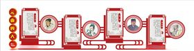 元曲四大家