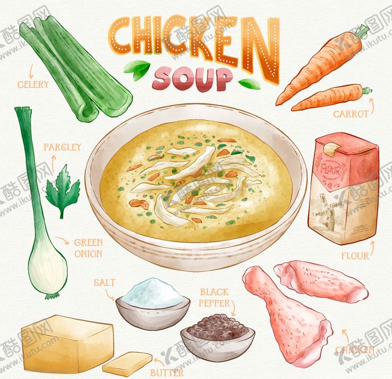 编号：51400909271254043849【酷图网】源文件下载-健康饮食矢量手绘元素