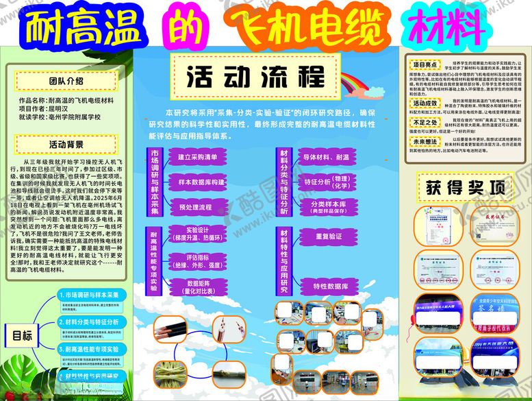 编号：41254110030345275256【酷图网】源文件下载-耐高温的飞机电缆材料