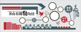 文明校园文化墙