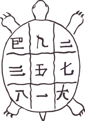 星座
