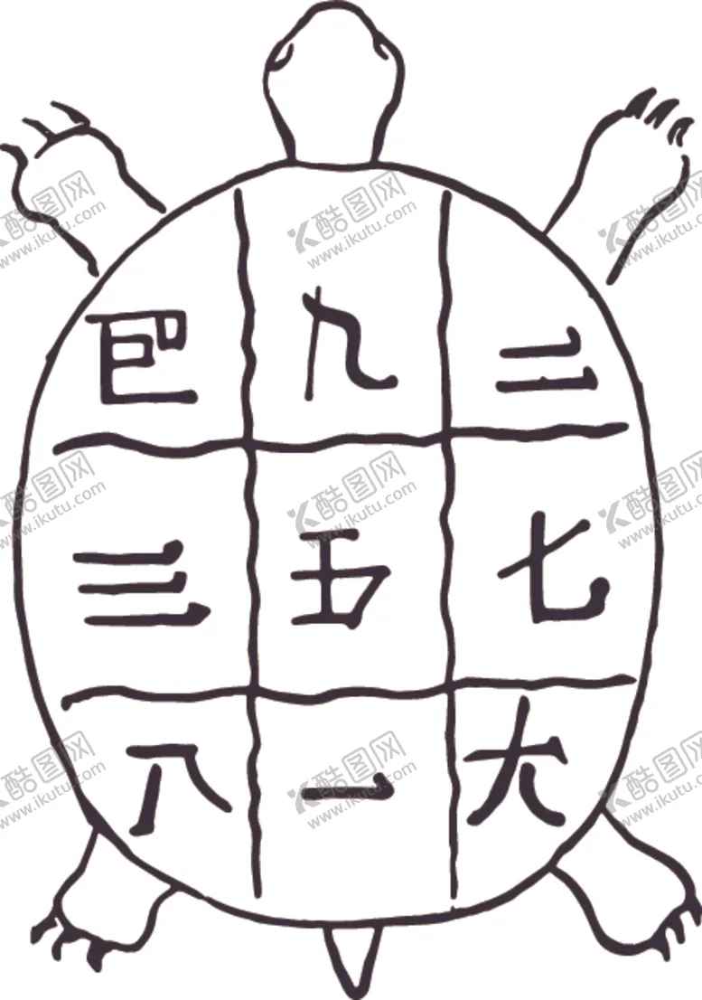 编号：93250207040714169767【酷图网】源文件下载-星座