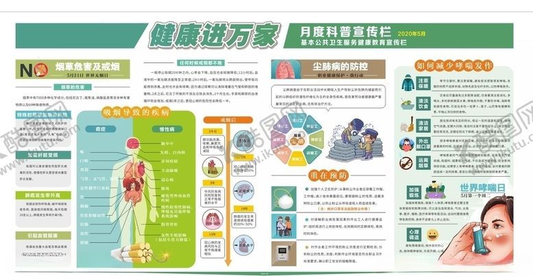 编号：23127310102018504827【酷图网】源文件下载-健康进万家无烟日吸烟海报