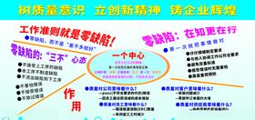 一个中心