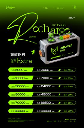 酒吧夜店ktv会员充值返利礼赠海报