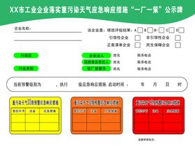 工业企业落实重污染天气应急响应