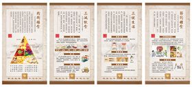 老年餐厅食堂健康饮食挂图