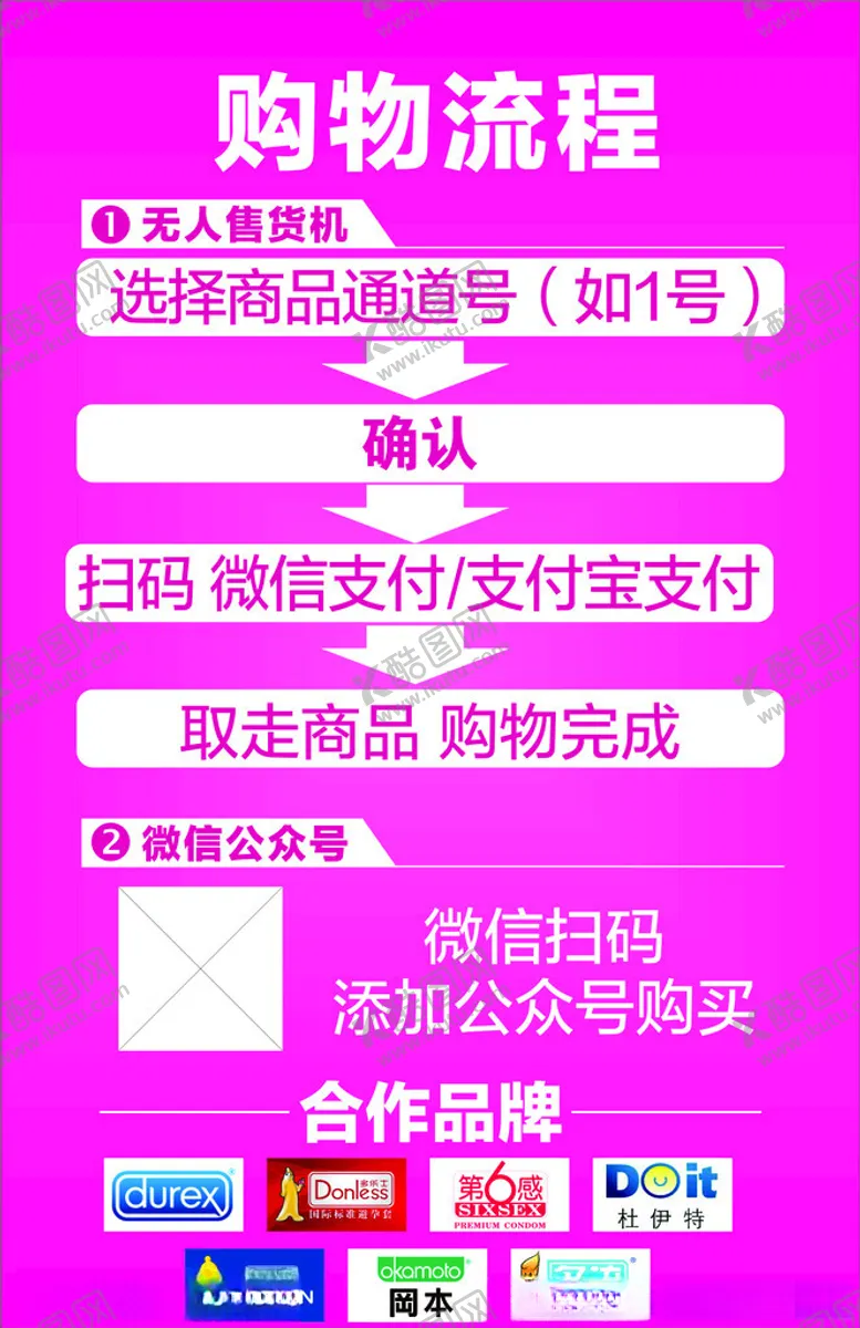 编号：97368802131058311744【酷图网】源文件下载-自动售货机流程