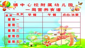 全民营养周一日三餐带量食谱折页