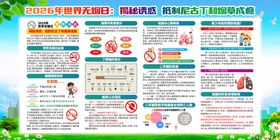 世界无烟日宣传海报