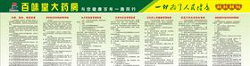 药店制度汇总