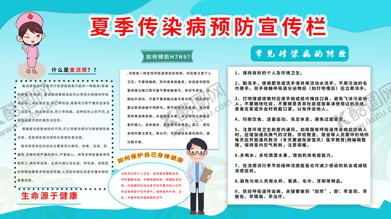 编号：67348209121403121923【酷图网】源文件下载-夏季传染病预防宣传栏流行性腮腺炎展板背景