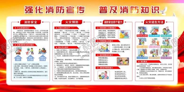 编号：15797702271933216138【酷图网】源文件下载-消防知识宣传展板