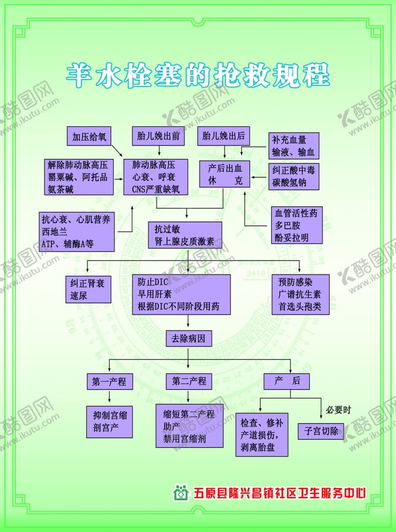 编号：69926205182044357766【酷图网】源文件下载-养身知识
