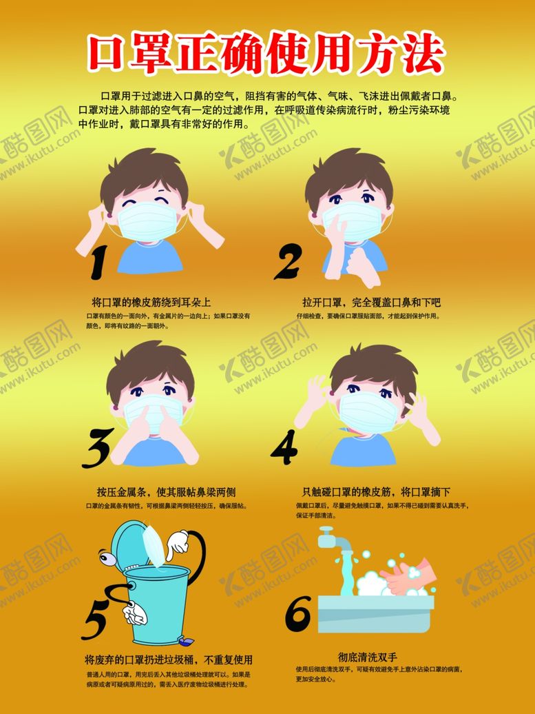 编号：19512410060605118231【酷图网】源文件下载-口罩正确使用方法