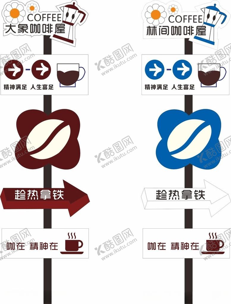 编号：74774801250216535117【酷图网】源文件下载-咖啡厅指示牌