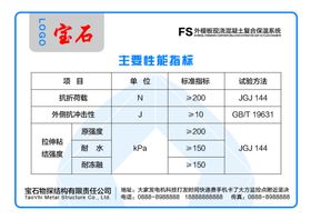 主要性能指标