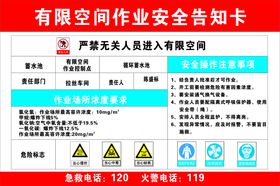 有限空间作业安全告知卡