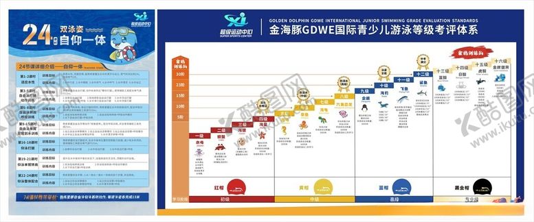 编号：29575509211928091562【酷图网】源文件下载-游泳等级