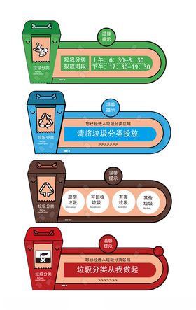 垃圾分类指示标识