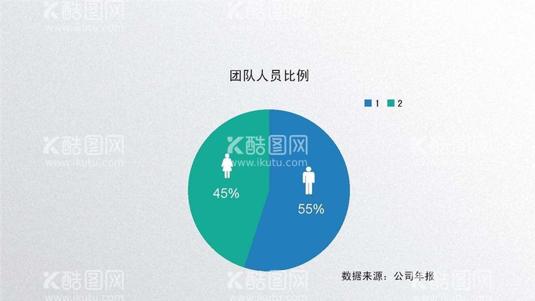 编号：66063612232158358546【酷图网】源文件下载-数据信息图表 