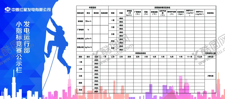 编号：92756109252248142841【酷图网】源文件下载-中煤红星发电小指标竞赛公示栏