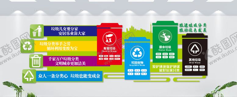 编号：19159105111327374420【酷图网】源文件下载-垃圾分类文化墙