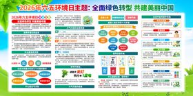 世界环境日