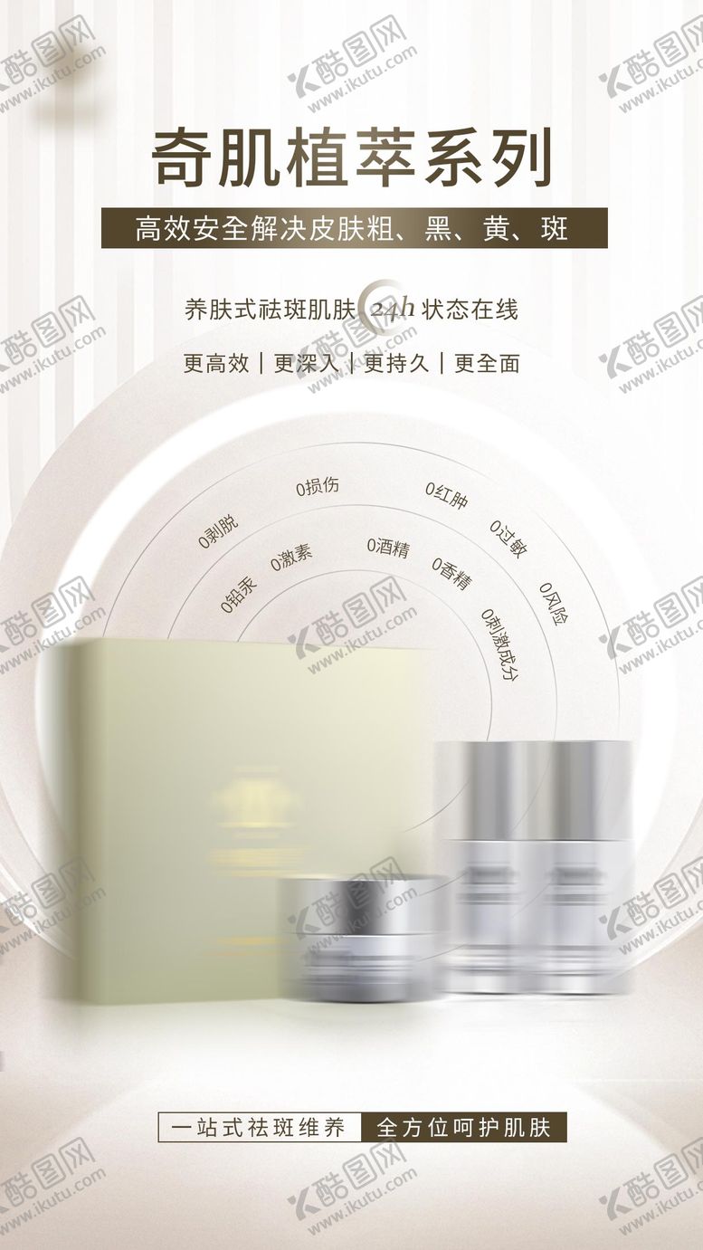编号：25298512210242335303【酷图网】源文件下载-医美护肤品系列海报