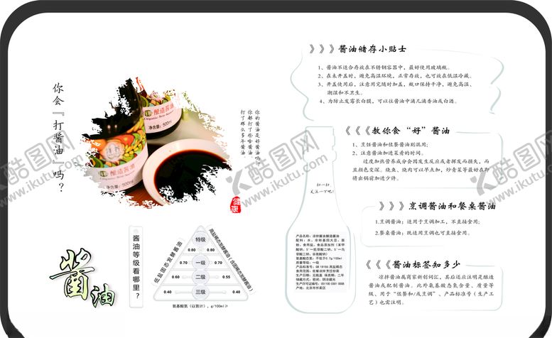 编号：80111704211855442132【酷图网】源文件下载-酱油简介海报健康饮食常识