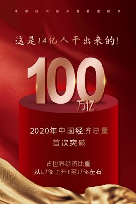 突破100万亿