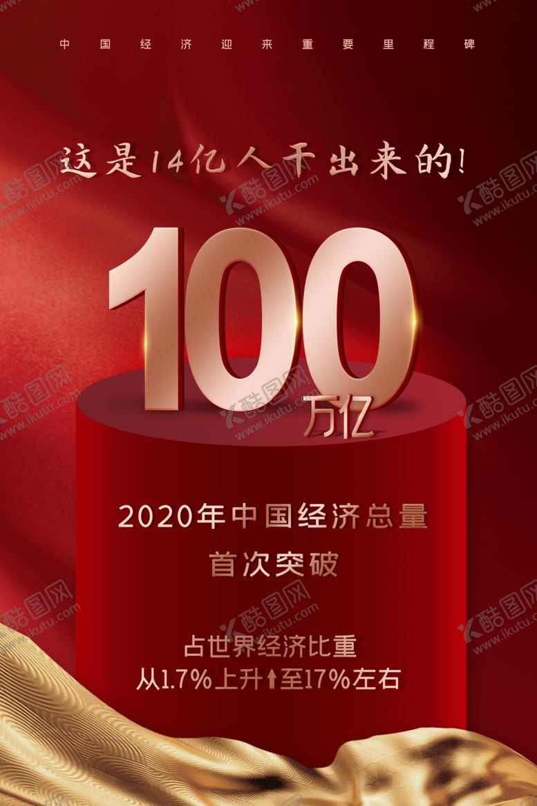 编号：89259110091856224060【酷图网】源文件下载-突破100万亿