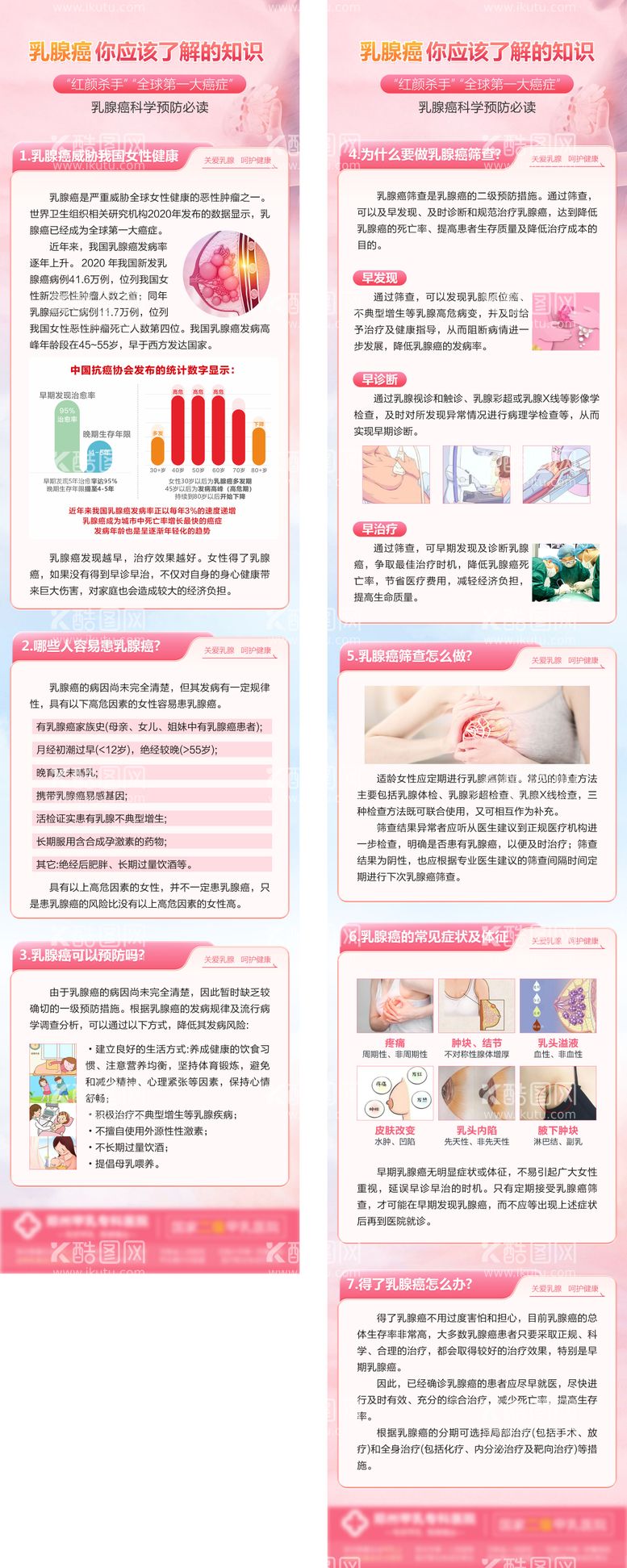 编号：60319112020832353940【酷图网】源文件下载-乳腺癌红颜杀手