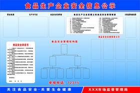 食品信息安全公示栏