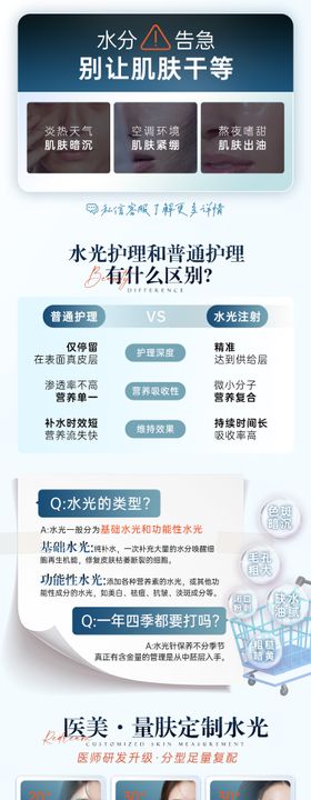 水光医美产品长图海报