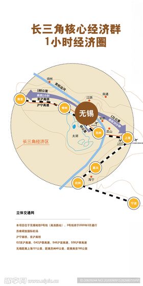 区位图长三角核心经济圈