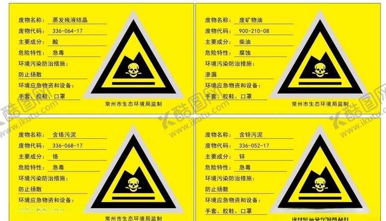 编号：99027010080043534104【酷图网】源文件下载-危险废物标志牌