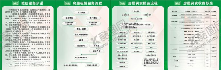 编号：30132709261733335455【酷图网】源文件下载-房地产制度牌