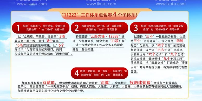 编号：17921211271823213828【酷图网】源文件下载-11222四个子体系