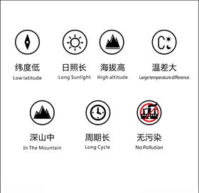 小图标